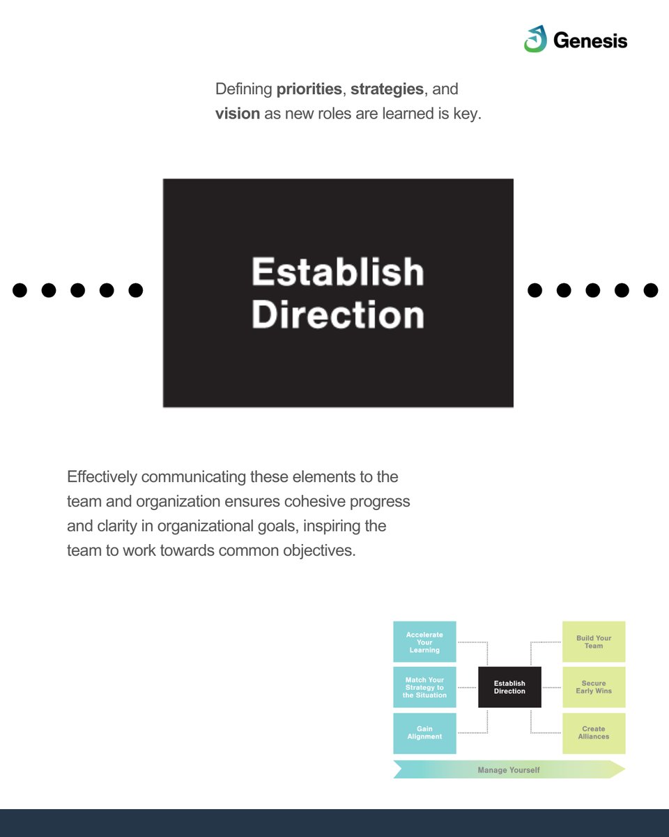 First 90 Days Resources